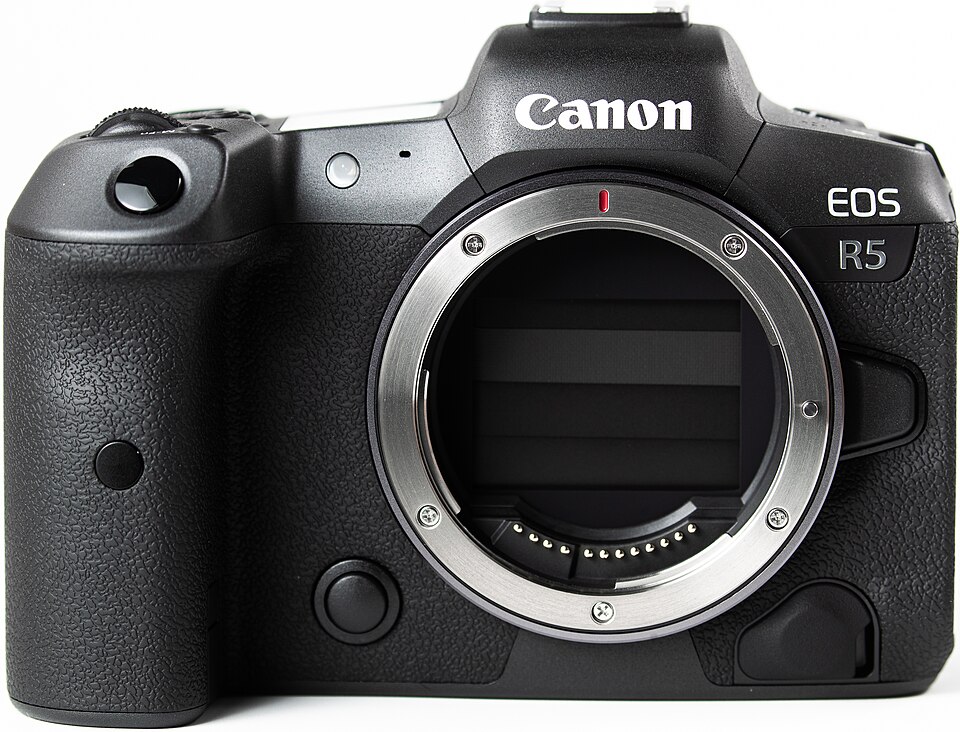 Canon Canon EOS R5 Mark II