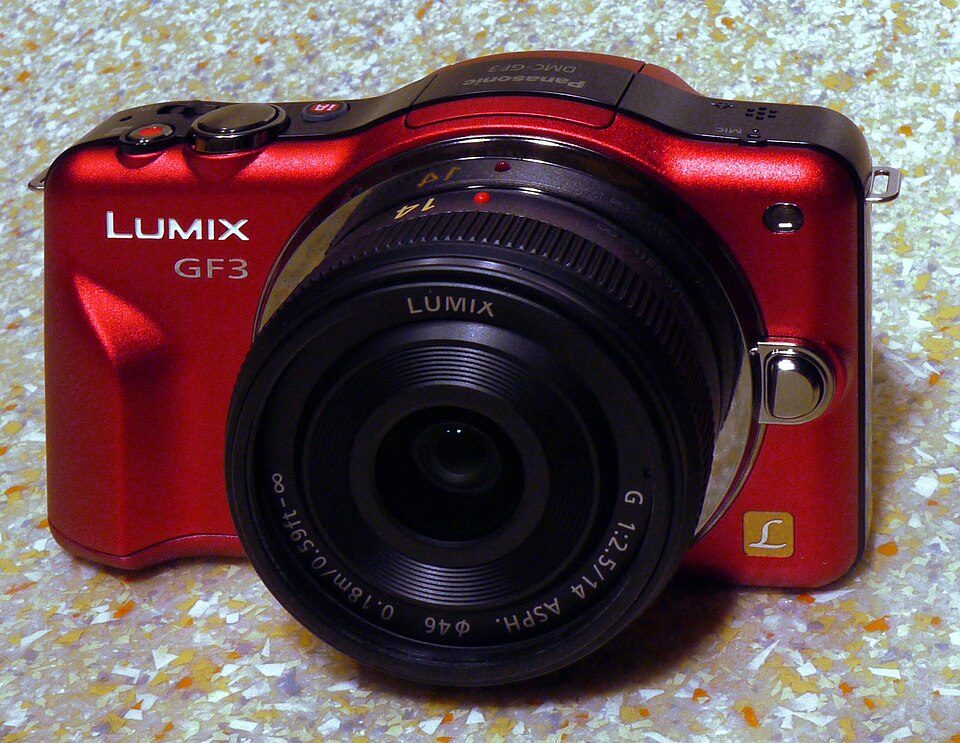Panasonic Panasonic Lumix S1R II